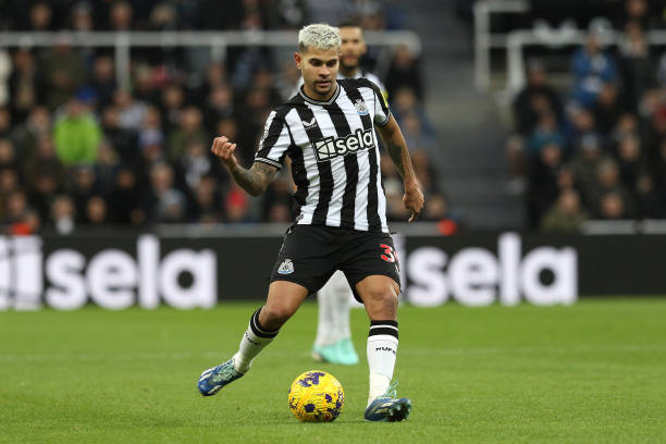 很可能转化 很可能转化